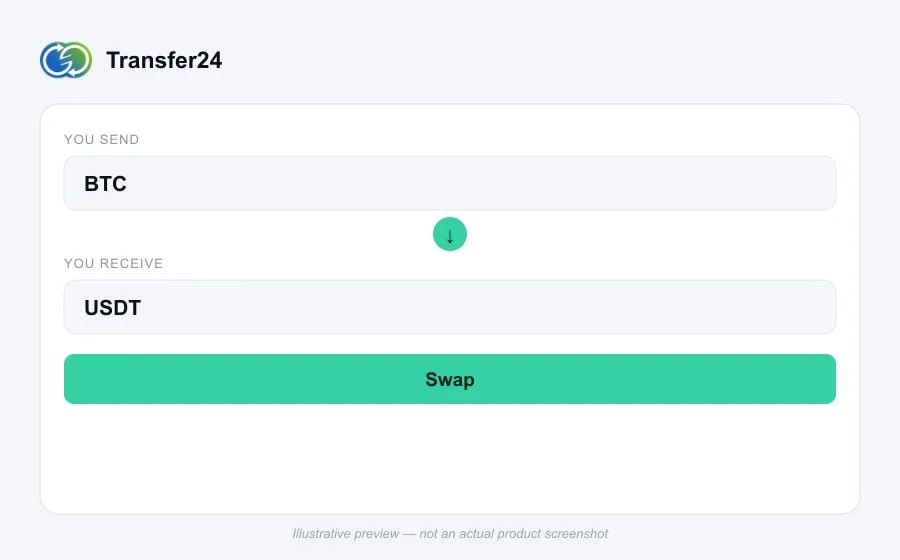 Illustrative swap flow preview for Transfer24 - not an actual product screenshot