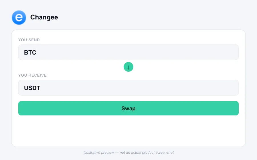 Illustrative swap flow preview for Changee - not an actual product screenshot