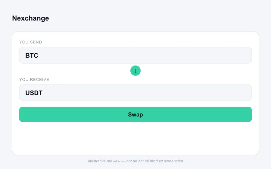 Illustrative swap flow preview for Nexchange - not an actual product screenshot
