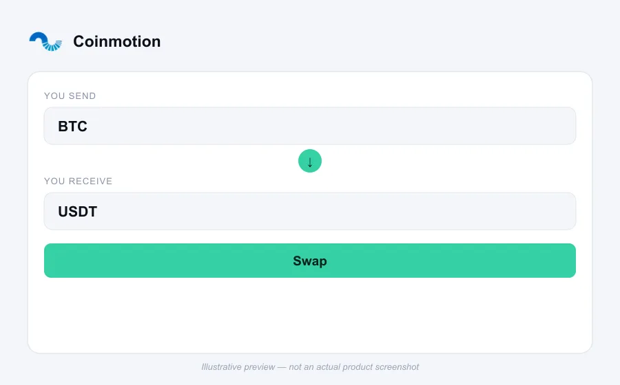 Illustrative swap flow preview for Coinmotion - not an actual product screenshot