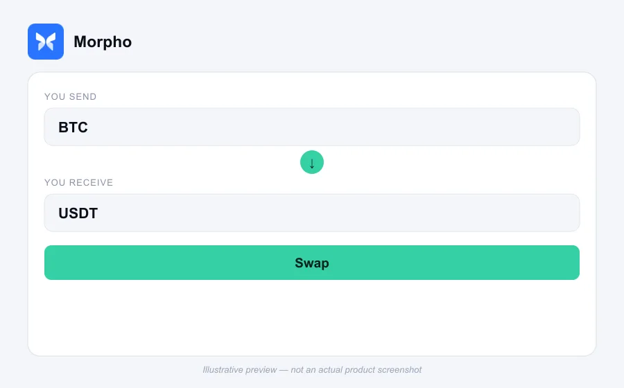 Illustrative swap flow preview for Morpho - not an actual product screenshot