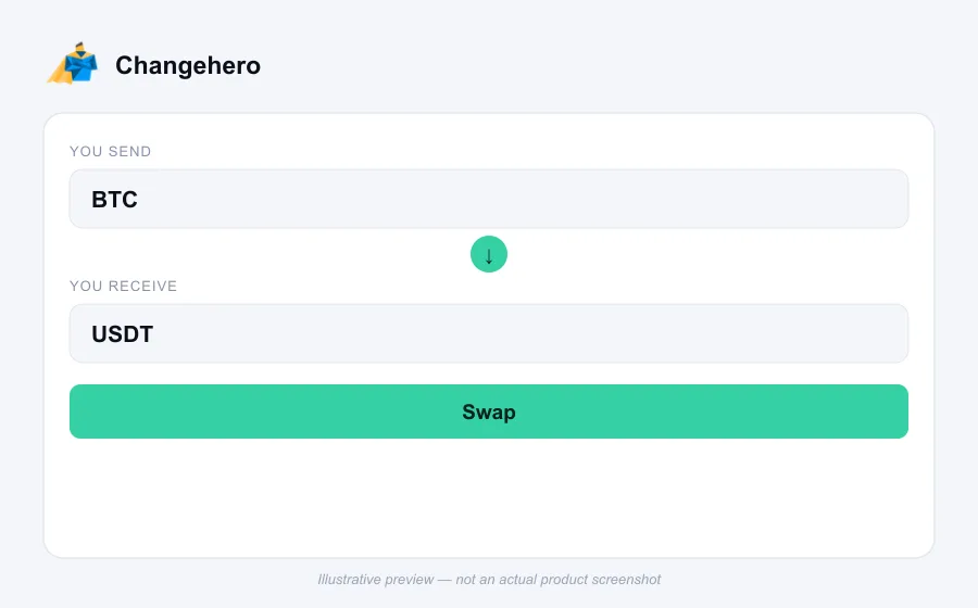 Illustrative swap flow preview for Changehero - not an actual product screenshot