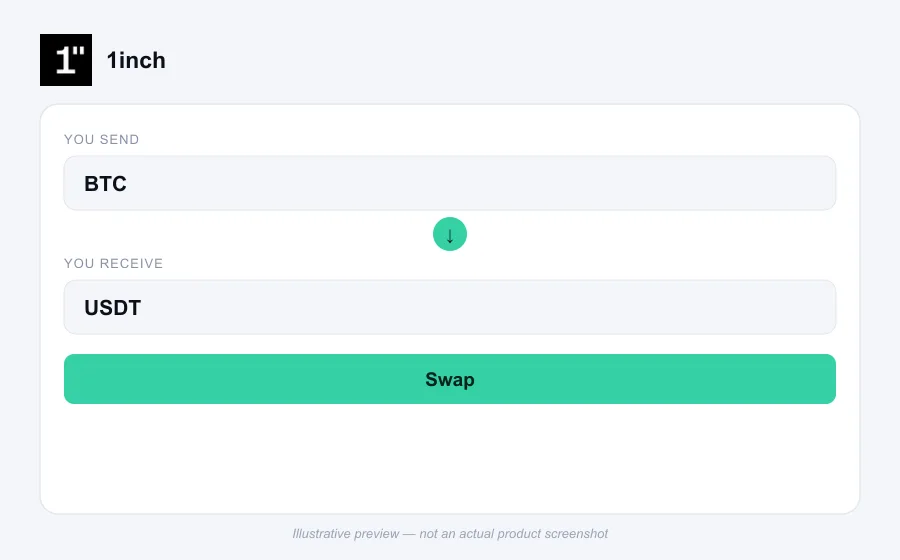 Illustrative swap flow preview for 1inch - not an actual product screenshot