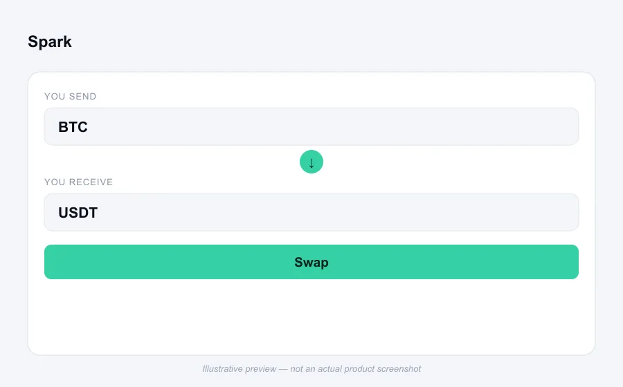 Illustrative swap flow preview for Spark - not an actual product screenshot