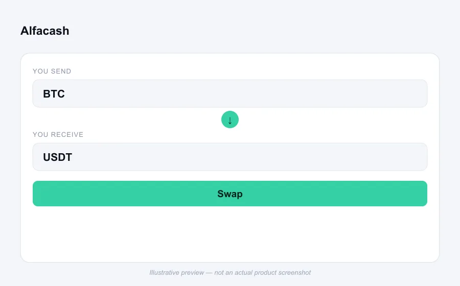 Illustrative swap flow preview for Alfacash - not an actual product screenshot
