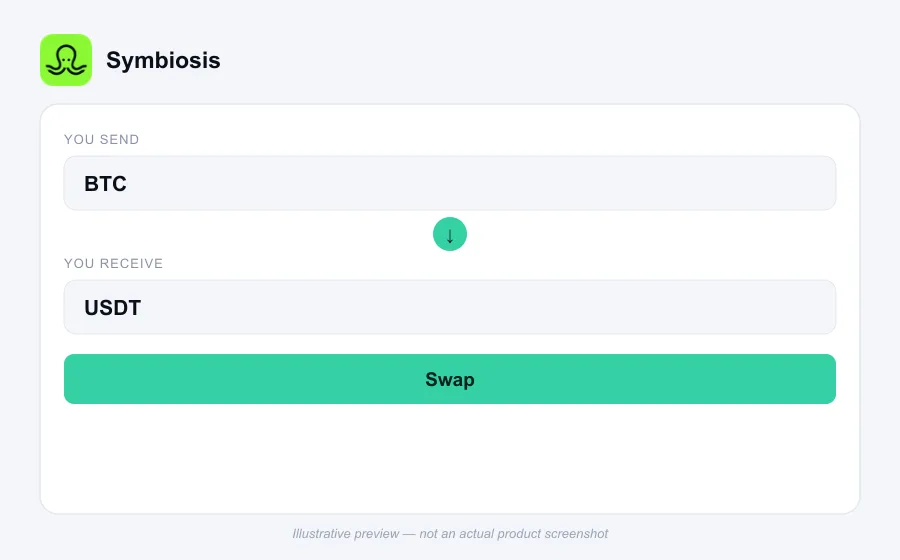 Illustrative swap flow preview for Symbiosis - not an actual product screenshot