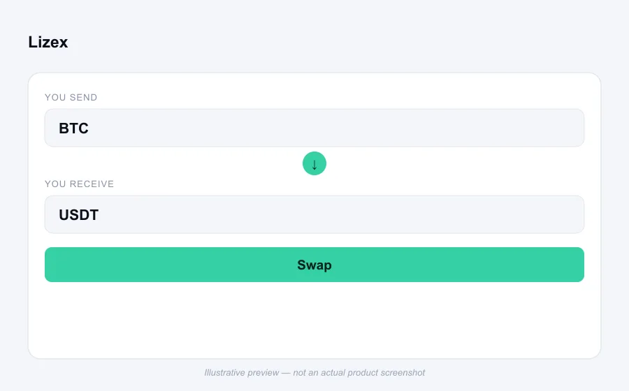 Illustrative swap flow preview for Lizex - not an actual product screenshot