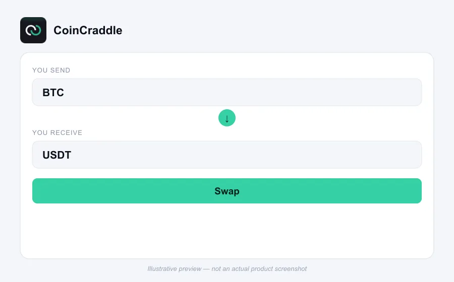 Illustrative swap flow preview for CoinCraddle - not an actual product screenshot