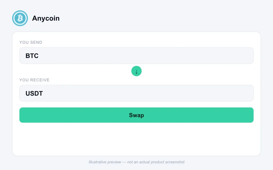 Illustrative swap flow preview for Anycoin - not an actual product screenshot
