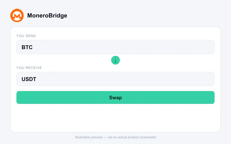 Illustrative swap flow preview for MoneroBridge - not an actual product screenshot